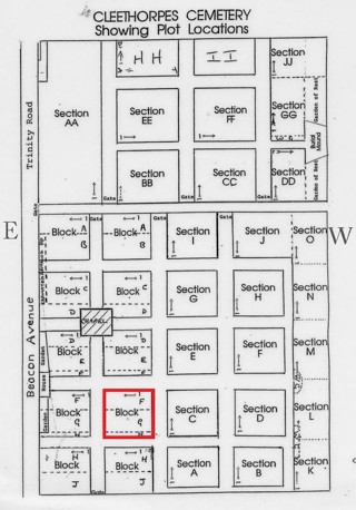 photo of Block F-G West Cemetery